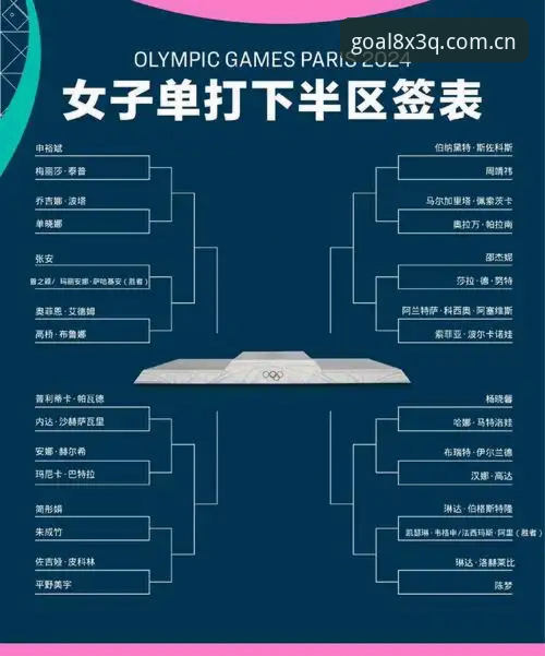 法网女单签表深度解析：中国金花晋级路线与投注策略实用指南