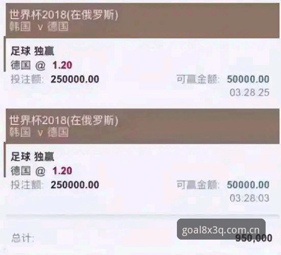 世界杯买球平台全面评测：从新手到老手的真实体验分享