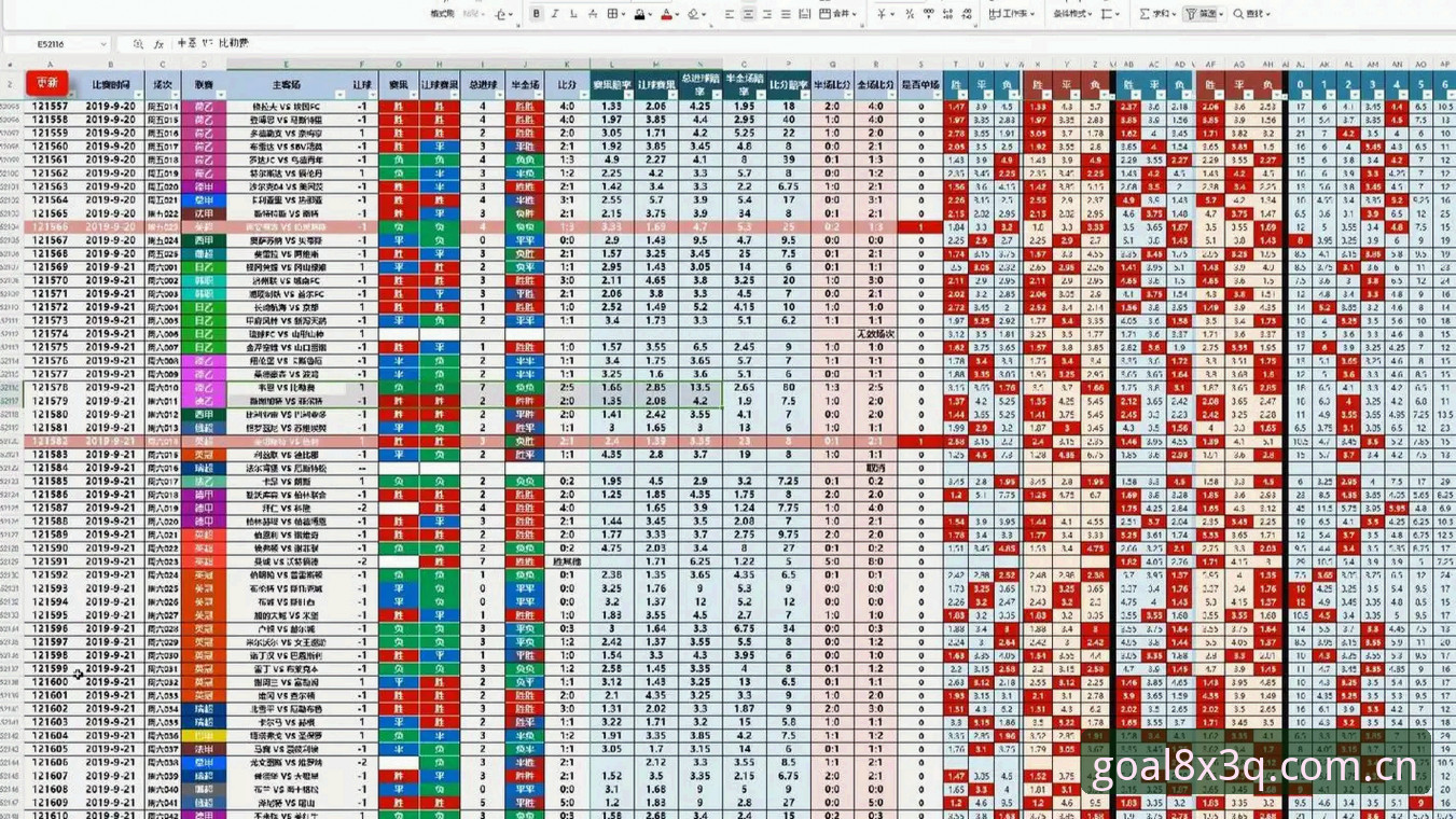 掌握世界杯赔率实时更新安卓版的实用技巧：从数据追踪到投注决策的必备知识